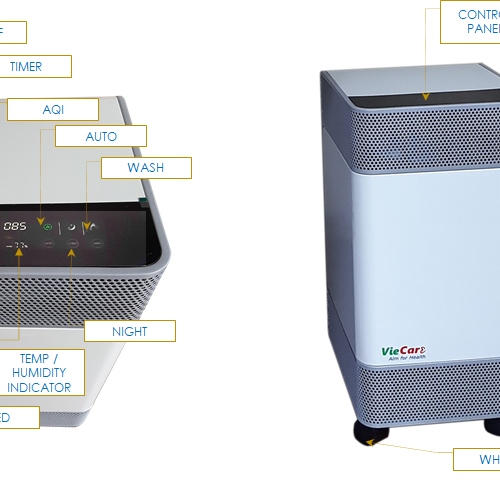APS 1000 – PT Gamamed