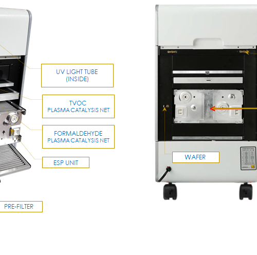 APS 1000 – PT Gamamed